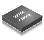 FT900Q-R