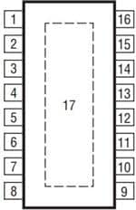 LT3012BEFE#PBF