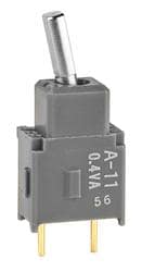 A11HP